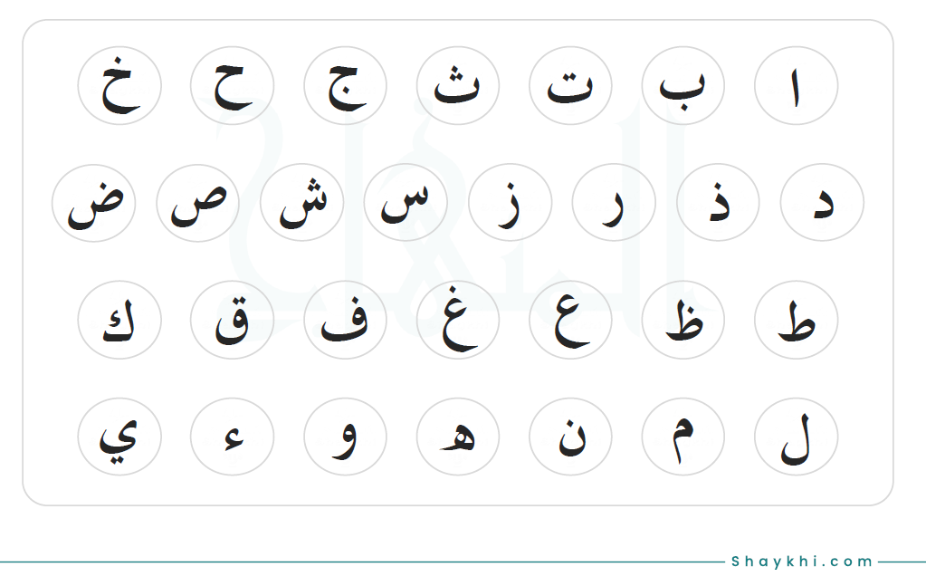 How to Learn Arabic on Your Own in the UK? 2 Master the Arabic Script