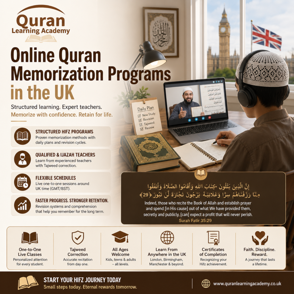 Online Quran Memorization Programs in the UK