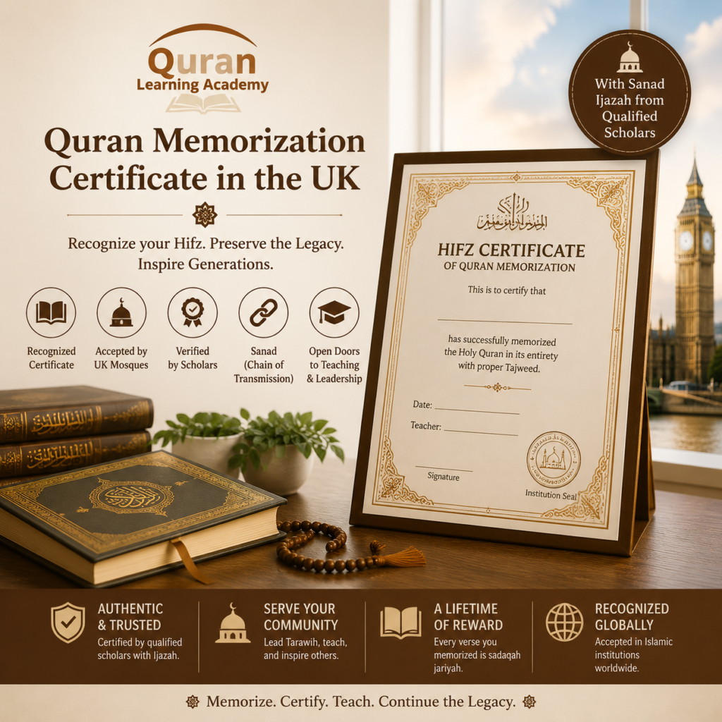 Quran Memorization Certificate in the UK
