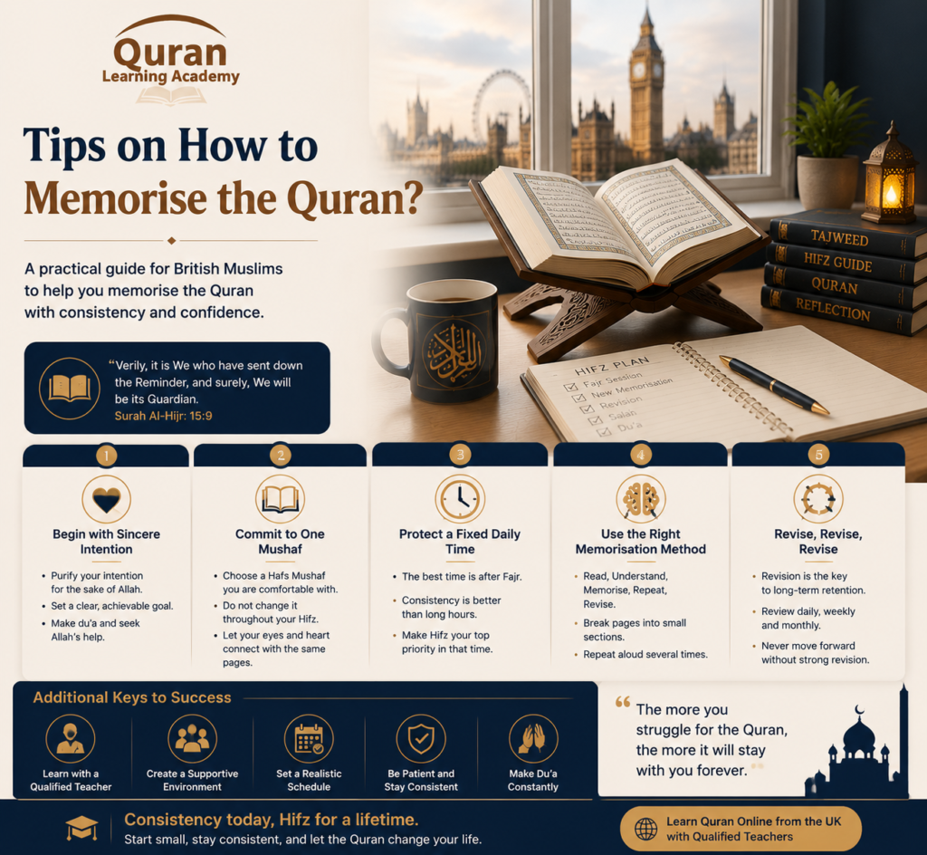 Tips on How to Memorise the Quran?