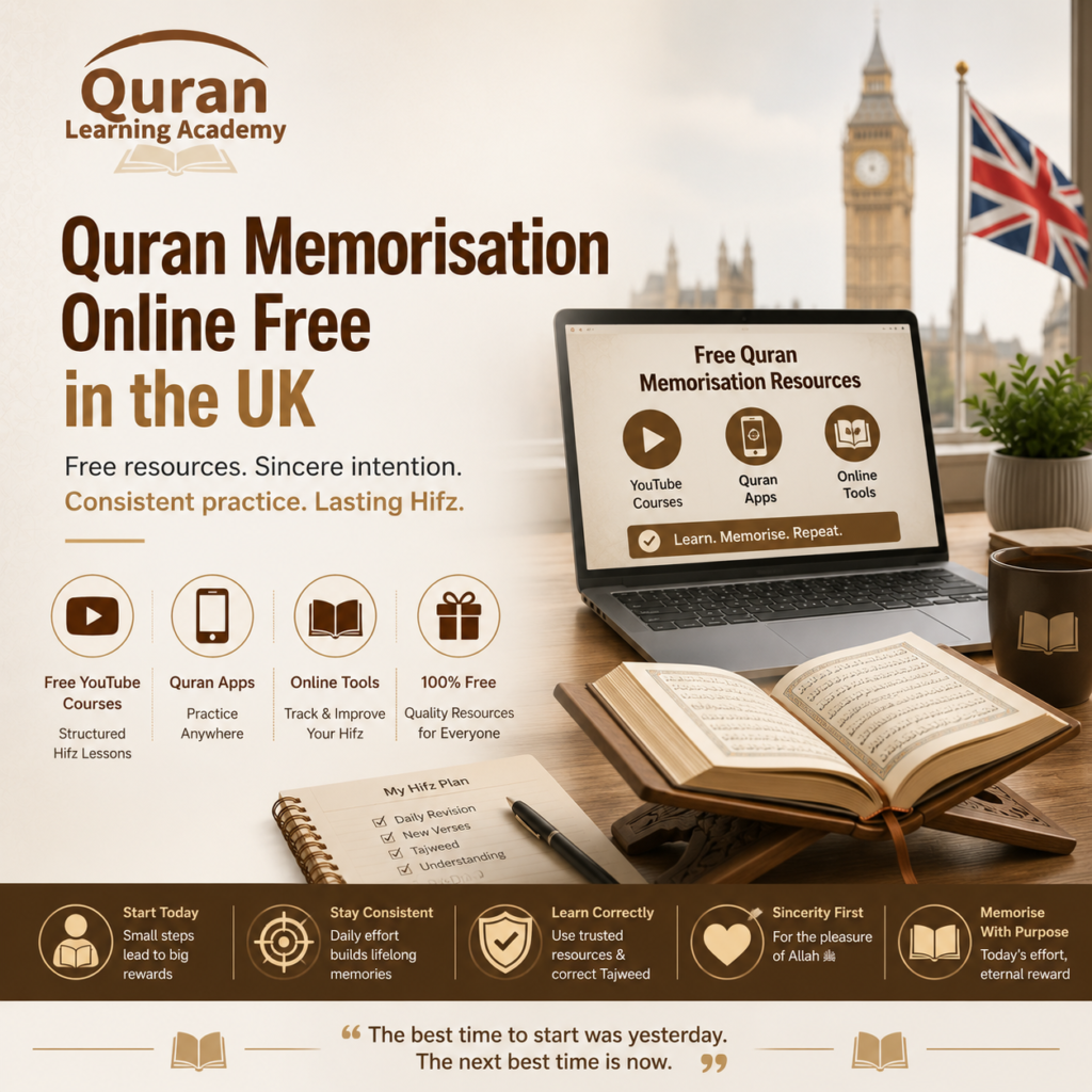 Quran Memorisation Online Free in the UK