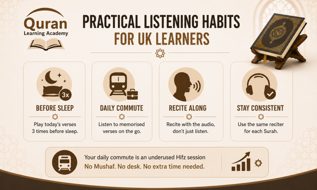 Tips on How to Memorise the Quran? 4 image 12