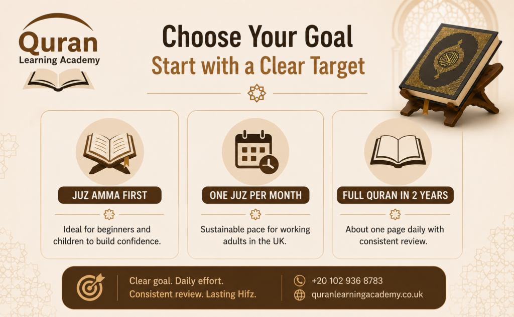Tips on How to Memorise the Quran? 1 image 13