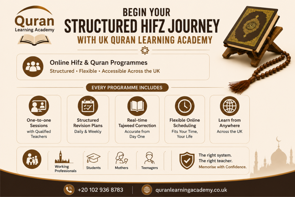 Time Management for Hifz Students - 9 Steps 6 image 16