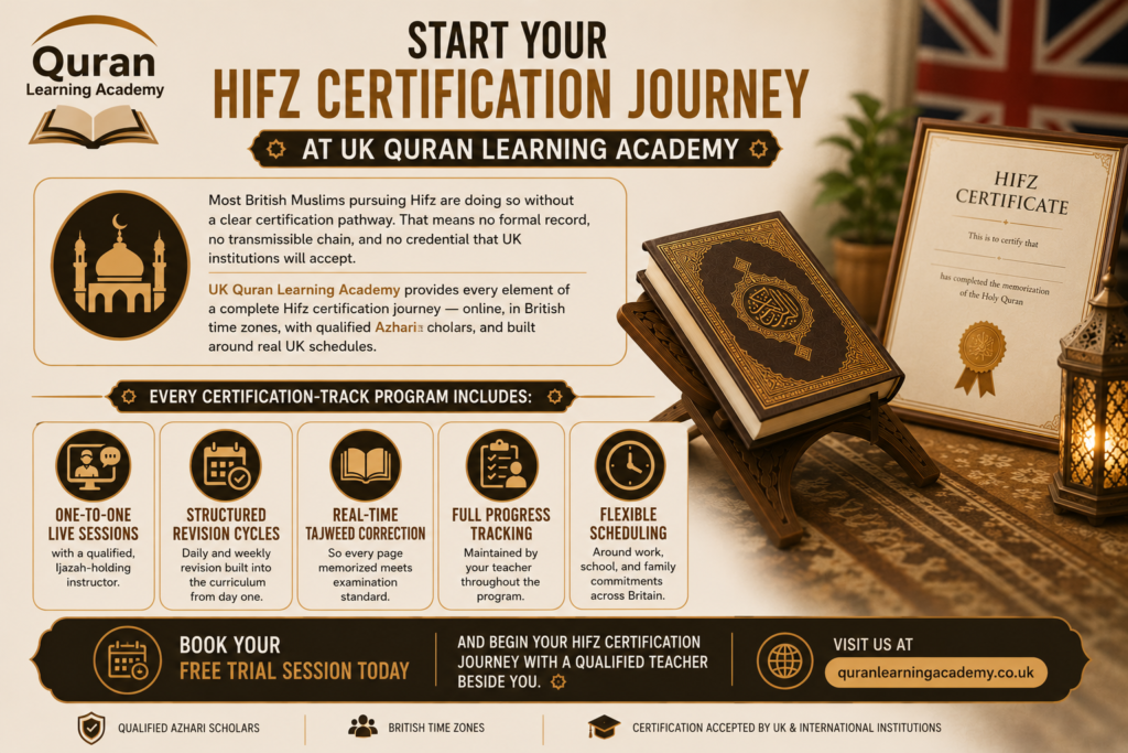 Quran Memorization Certificate in the UK 7 image 32