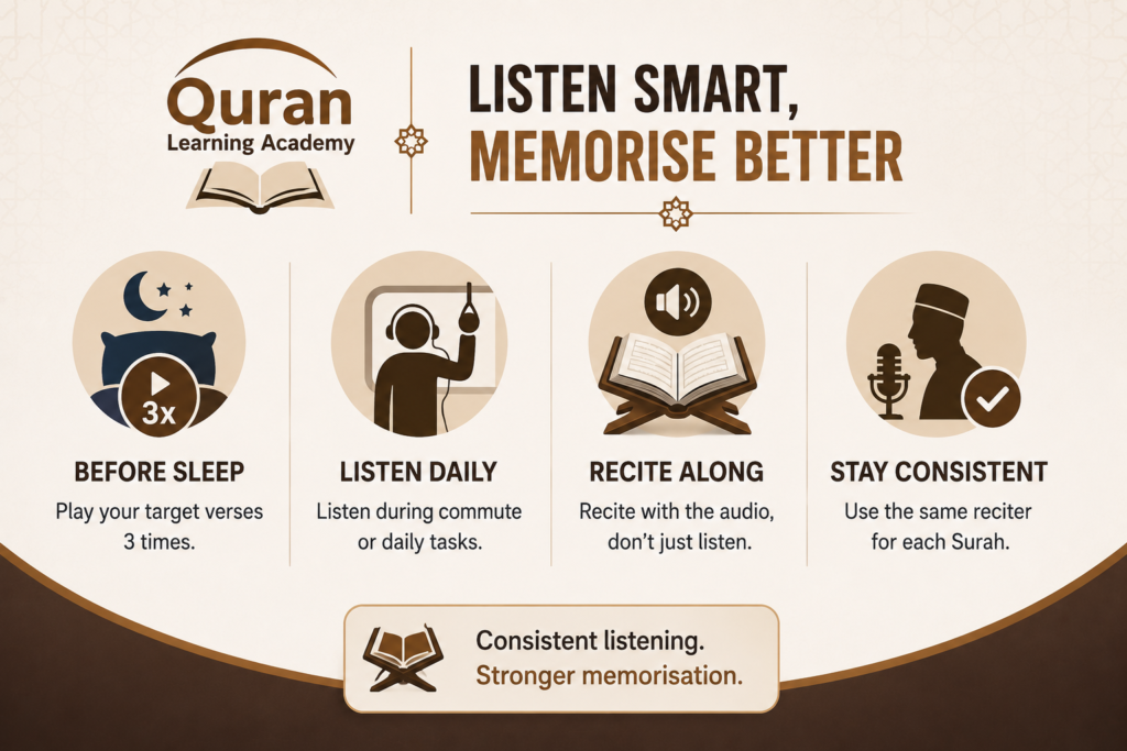 Quran Memorisation Websites In The UK 9 image 35