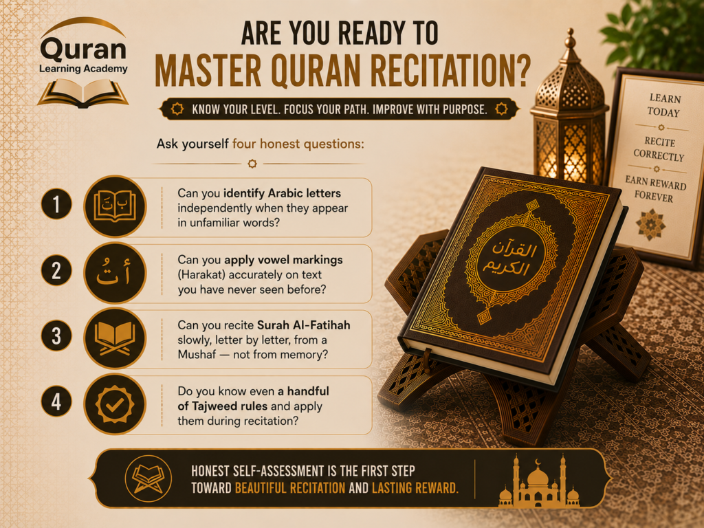 How to Start Reading and Memorising Quran in the UK 1 image 44