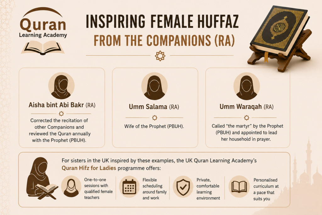 Who Was the First Person to Memorize the Holy Quran? 3 image 5
