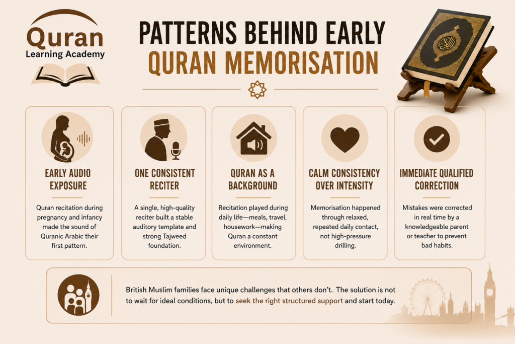 Who Is the Youngest Person to Memorize the Quran? 4 image 6