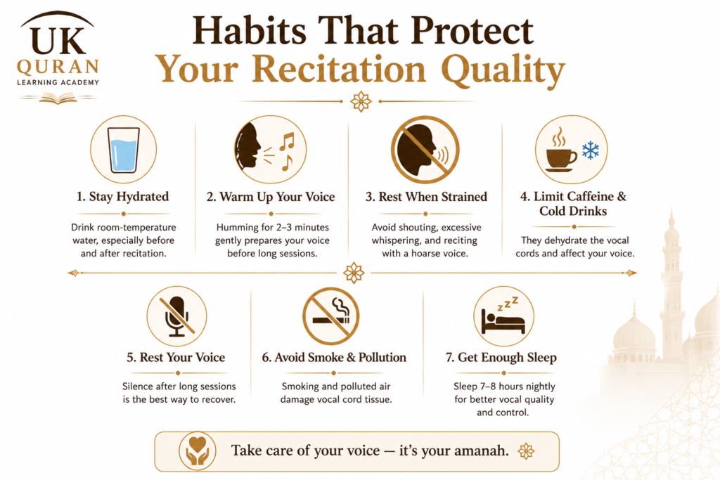 How to Read the Quran with a Beautiful Voice: 8 Proven Steps 6 image 7