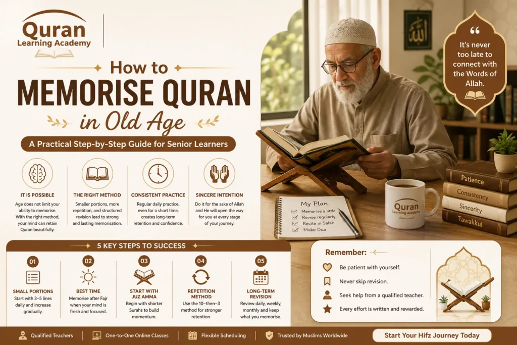 How to Memorise Quran in Old Age