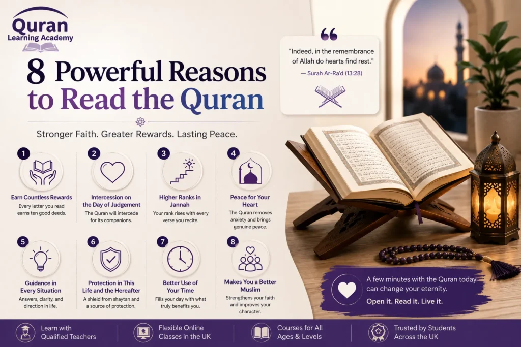 Motivation to Read Quran: 8 Powerful Reasons That Keep You Going
