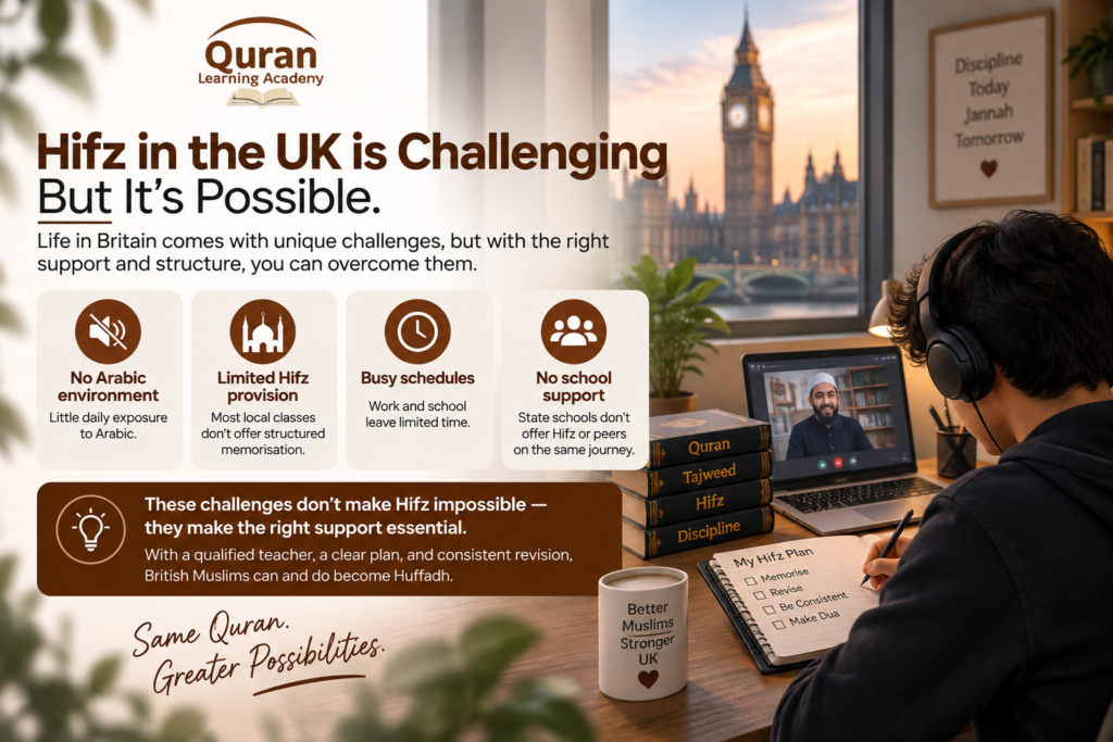 Is It Possible To Memorise The Quran In The UK? 3 image 2